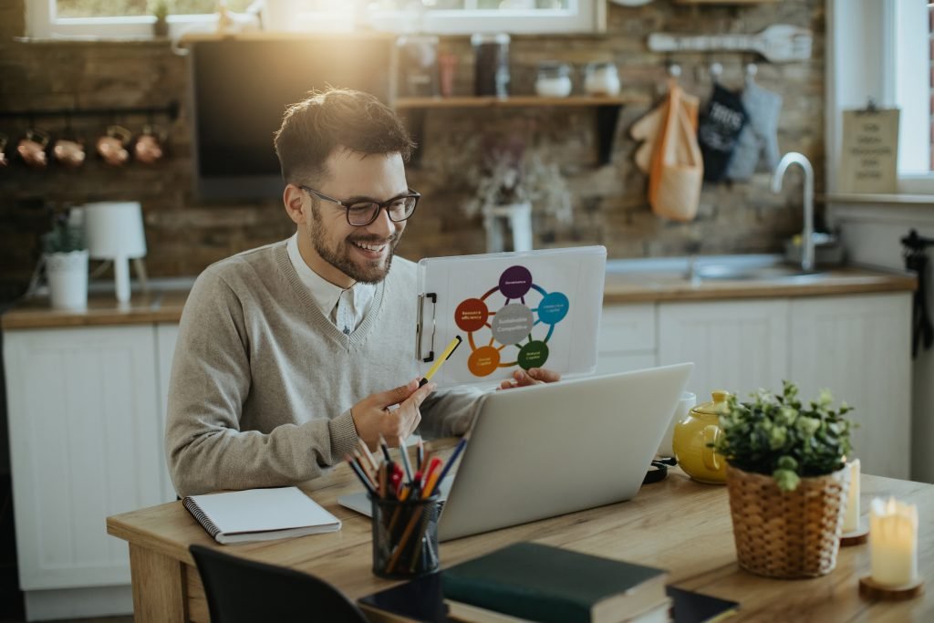 Expanding the Digital Suite